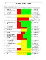 Предварительный просмотр 62 страницы DiBoss LT-32HLFH Service Manual