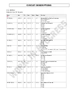 Предварительный просмотр 70 страницы DiBoss LT-32HLFH Service Manual