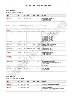 Предварительный просмотр 72 страницы DiBoss LT-32HLFH Service Manual