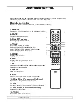 Preview for 9 page of DiBoss LT-32HTFH Service Manual