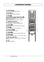 Preview for 10 page of DiBoss LT-32HTFH Service Manual