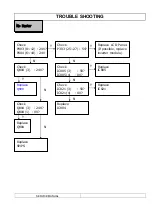 Предварительный просмотр 12 страницы DiBoss LT-32HTFH Service Manual