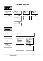 Предварительный просмотр 13 страницы DiBoss LT-32HTFH Service Manual