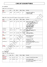 Предварительный просмотр 66 страницы DiBoss LT-32HTFH Service Manual