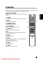 Preview for 9 page of DiBoss LT-40H5LPH Instruction Manual