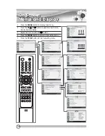 Preview for 16 page of DiBoss LT-40H6LVH Instruction Manual