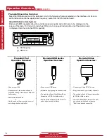 Предварительный просмотр 6 страницы DICE FM-RDS Quick User Manual