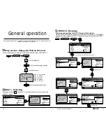 Preview for 4 page of DICE i-MOST-Porsche User Manual