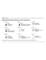 Preview for 7 page of DICE iPod AUX Interface Installation Manual