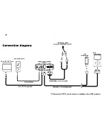 Предварительный просмотр 4 страницы DICE MediaBridge MB-1000 Installation Manual & User Manual