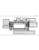 Предварительный просмотр 21 страницы DICE MediaBridge MB-1500 Installation Manual