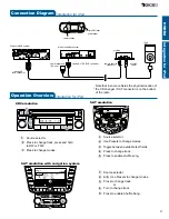 Preview for 4 page of DICE MediaBridge User Manual