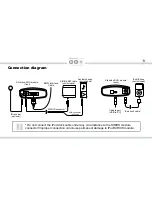 Preview for 11 page of DICE Silverline DUO Installation Manual & User Manual