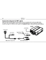 Preview for 12 page of DICE Silverline DUO Installation Manual & User Manual