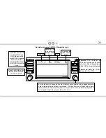 Предварительный просмотр 21 страницы DICE Silverline DUO Installation Manual & User Manual