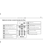 Предварительный просмотр 13 страницы DICE UNI-150 Installation Manual