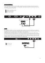 Preview for 11 page of Dick Smith DSLED42FHDYA User Manual