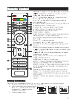 Preview for 13 page of Dick Smith DSLED42FHDYA User Manual