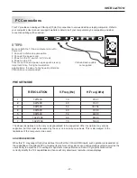 Preview for 12 page of Dick Smith DSLED42UHDYA User Manual