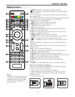 Preview for 13 page of Dick Smith DSLED42UHDYA User Manual