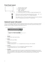 Предварительный просмотр 8 страницы Dick Smith DSLED55UHDYA User Manual