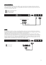 Предварительный просмотр 11 страницы Dick Smith DSLED55UHDYA User Manual