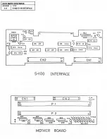 Preview for 109 page of Dick Smith System 80 Technical Manual