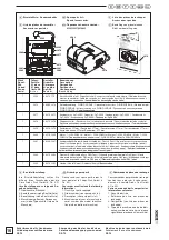 Предварительный просмотр 16 страницы Dick 9 8060 000 Installation Instructions Manual