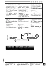 Предварительный просмотр 17 страницы Dick 9 8060 000 Installation Instructions Manual