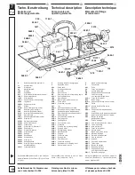 Предварительный просмотр 18 страницы Dick KL-205 Operating Instructions Manual