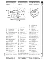 Предварительный просмотр 19 страницы Dick KL-205 Operating Instructions Manual