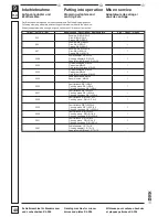 Preview for 40 page of Dick KL-205 Operating Instructions Manual