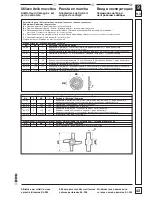 Предварительный просмотр 43 страницы Dick KL-205 Operating Instructions Manual