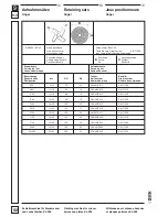 Preview for 52 page of Dick KL-205 Operating Instructions Manual