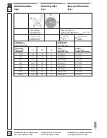 Предварительный просмотр 56 страницы Dick KL-205 Operating Instructions Manual