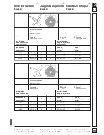 Предварительный просмотр 59 страницы Dick KL-205 Operating Instructions Manual