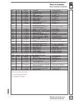 Предварительный просмотр 74 страницы Dick KL-205 Operating Instructions Manual