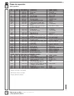 Preview for 75 page of Dick KL-205 Operating Instructions Manual