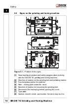 Предварительный просмотр 16 страницы Dick SM-200 TE Operating Instructions Manual