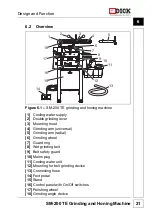 Preview for 21 page of Dick SM-200 TE Operating Instructions Manual