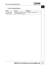 Preview for 71 page of Dick SM-200 TE Operating Instructions Manual