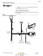 Preview for 19 page of Dickey-John 47294-0110 Operator'S Manual