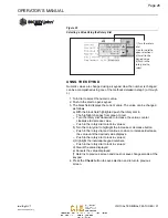 Preview for 26 page of Dickey-John 47294-0110 Operator'S Manual