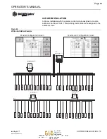 Preview for 84 page of Dickey-John 47294-0110 Operator'S Manual