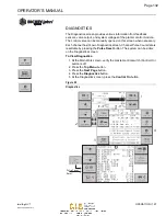 Preview for 132 page of Dickey-John 47294-0110 Operator'S Manual