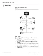 Preview for 4 page of Dickey-John CSS 110 Manual