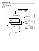 Preview for 19 page of Dickey-John gac 2100 agri Operator'S Manual