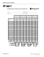 Предварительный просмотр 98 страницы Dickey-John Instalab 700 NIR Operator'S Manual