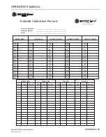 Предварительный просмотр 99 страницы Dickey-John Instalab 700 NIR Operator'S Manual