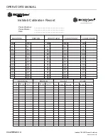 Предварительный просмотр 100 страницы Dickey-John Instalab 700 NIR Operator'S Manual